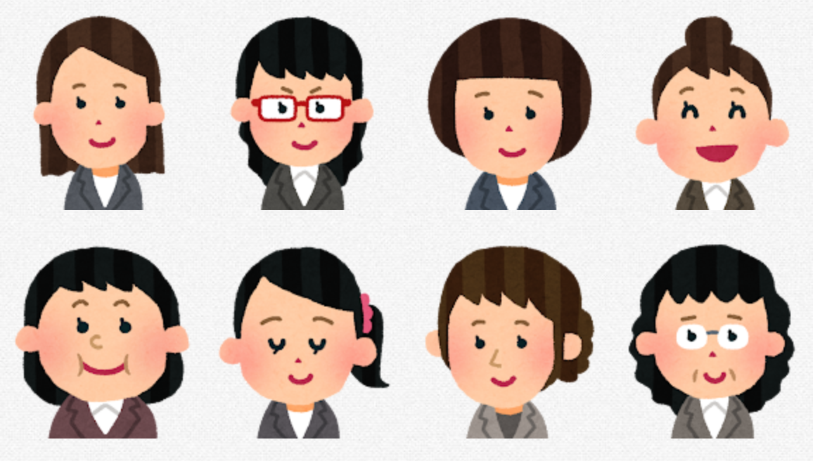 顔画像から想起される声の印象に関する分析