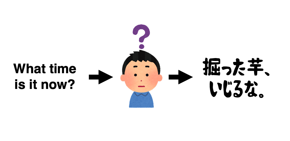 音声離散トークンを活用した母語話者音声のみによる外国語訛り音声の合成
